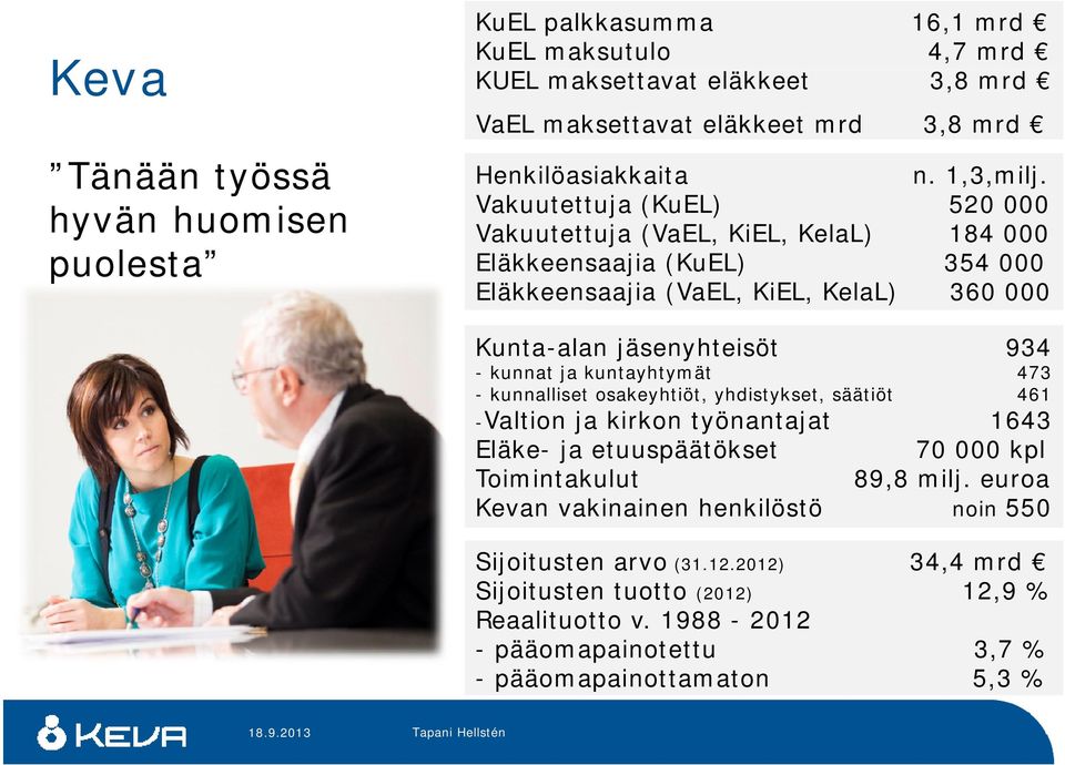 jäsenyhteisöt 934 - kunnat ja kuntayhtymät 473 - kunnalliset osakeyhtiöt, yhdistykset, säätiöt 461 -Valtion ja kirkon työnantajat 1643 Eläke- ja etuuspäätökset 70 000 kpl Toimintakulut 89,88