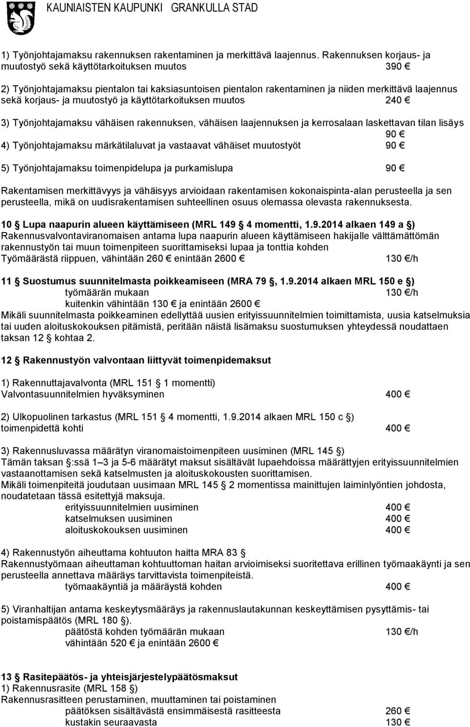 ja käyttötarkoituksen muutos 240 3) Työnjohtajamaksu vähäisen rakennuksen, vähäisen laajennuksen ja kerrosalaan laskettavan tilan lisäys 90 4) Työnjohtajamaksu märkätilaluvat ja vastaavat vähäiset