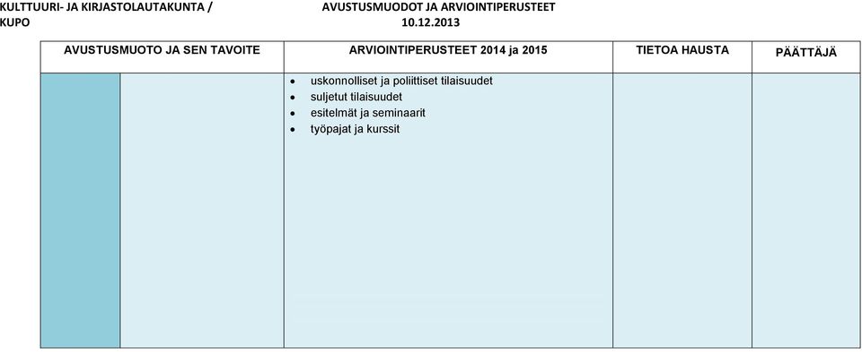 uskonnolliset ja poliittiset tilaisuudet