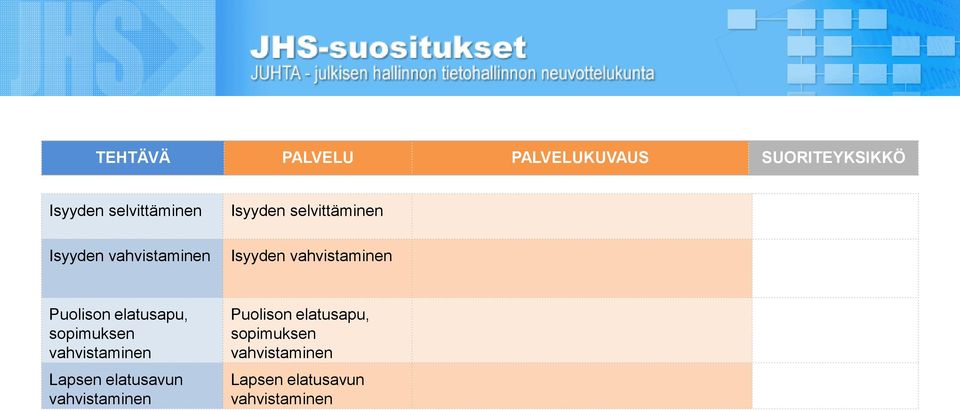 sopimuksen vahvistaminen Lapsen elatusavun vahvistaminen