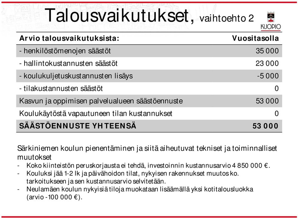 pienentäminen ja siitä aiheutuvat tekniset ja toiminnalliset muutokset - Koko kiinteistön peruskorjausta ei tehdä, investoinnin kustannusarvio 4 850 000.