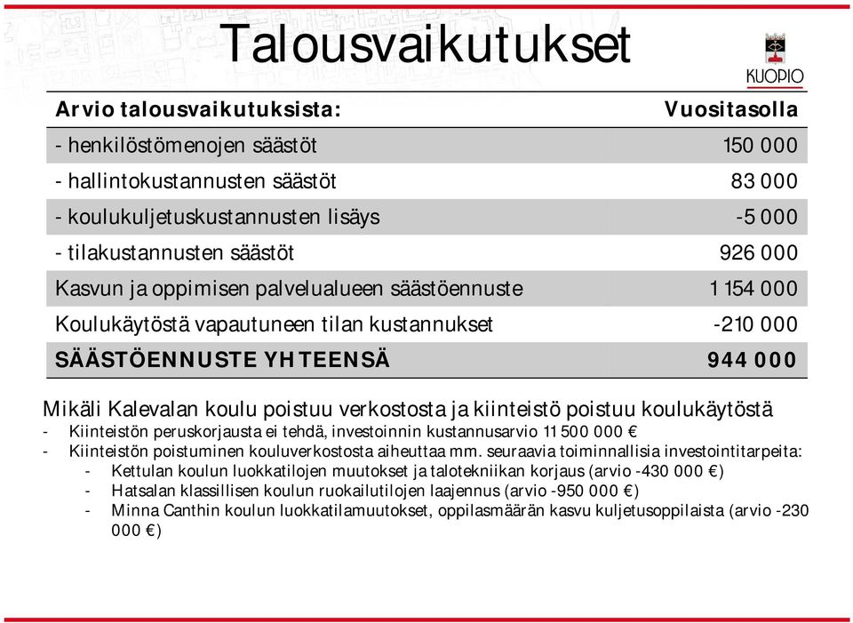 verkostosta ja kiinteistö poistuu koulukäytöstä - Kiinteistön peruskorjausta ei tehdä, investoinnin kustannusarvio 11 500 000 - Kiinteistön poistuminen kouluverkostosta aiheuttaa mm.