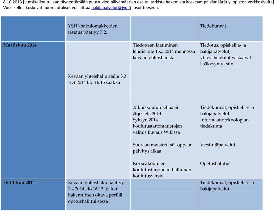 15 saakka Aikuiskoulutusiltaa ei järjestetä 2014 Syksyn 2014 koulutustarjontatietojen valmis kuvaus Wikissä, opiskelija- ja Suoraan maisteriksi!