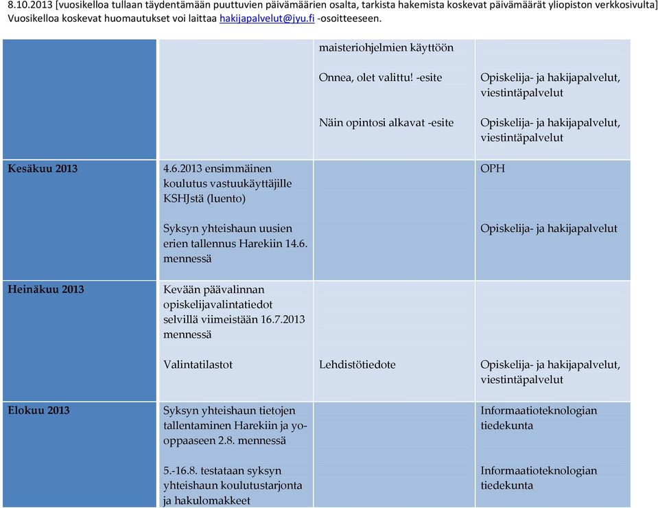 mennessä OPH Opiskelija- ja Heinäkuu 2013 Kevään päävalinnan opiskelijavalintatiedot selvillä viimeistään 16.7.