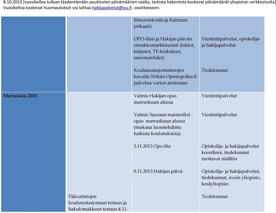 fi palvelua varten aloitetaan Marraskuu 2013 Valmis Hakijan opas marraskuun alussa Valmis Suoraan maisteriksi - opas marraskuun alussa (mukana