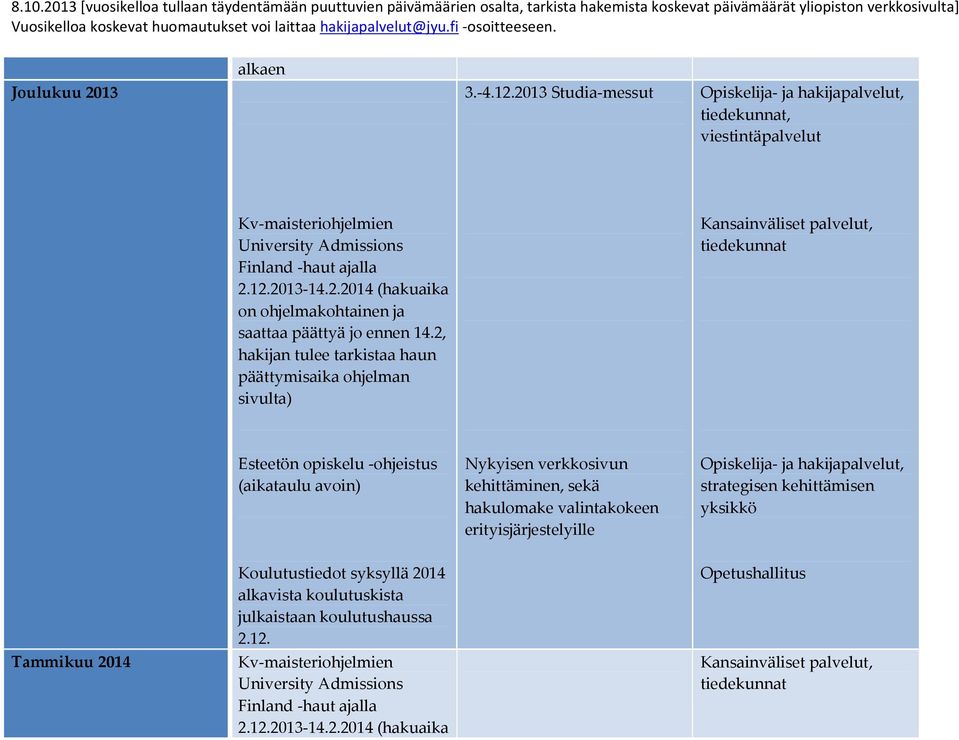 kehittäminen, sekä hakulomake valintakokeen erityisjärjestelyille strategisen kehittämisen yksikkö Tammikuu 2014 Koulutustiedot syksyllä 2014 alkavista koulutuskista julkaistaan