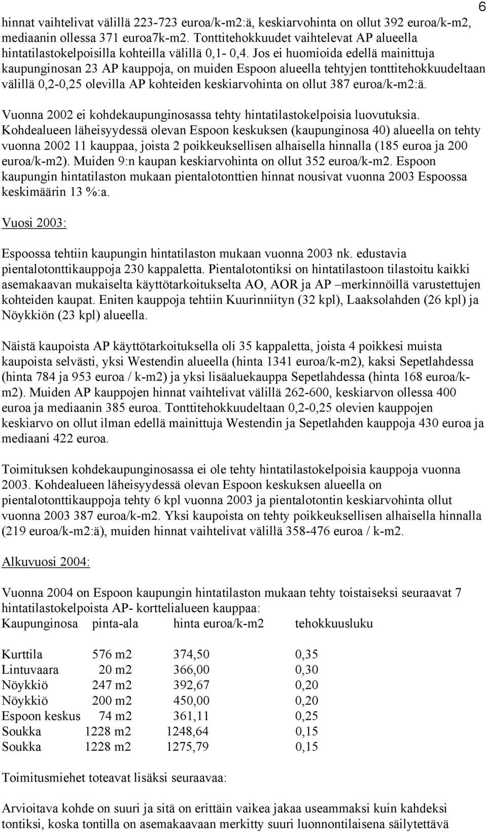 Jos ei huomioida edellä mainittuja kaupunginosan 23 AP kauppoja, on muiden Espoon alueella tehtyjen tonttitehokkuudeltaan välillä 0,2-0,25 olevilla AP kohteiden keskiarvohinta on ollut 387
