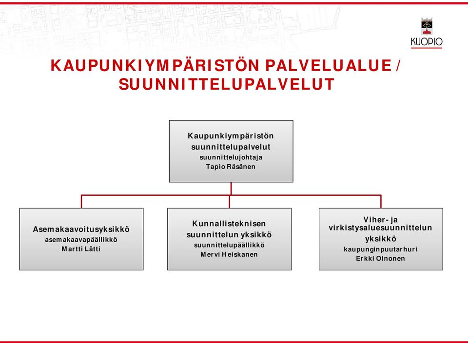 asemakaavapääikkö Martti Lätti Kunnaisteknisen suunnitteun yksikkö