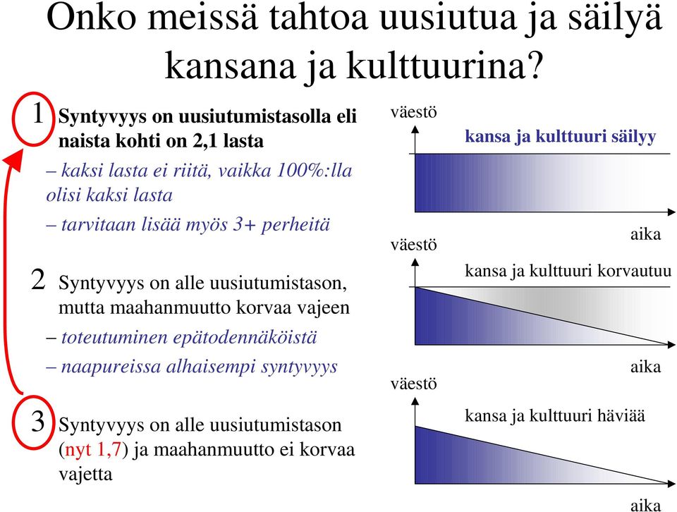 myös 3+ perheitä 2 Syntyvyys on alle uusiutumistason, mutta maahanmuutto korvaa vajeen toteutuminen epätodennäköistä naapureissa