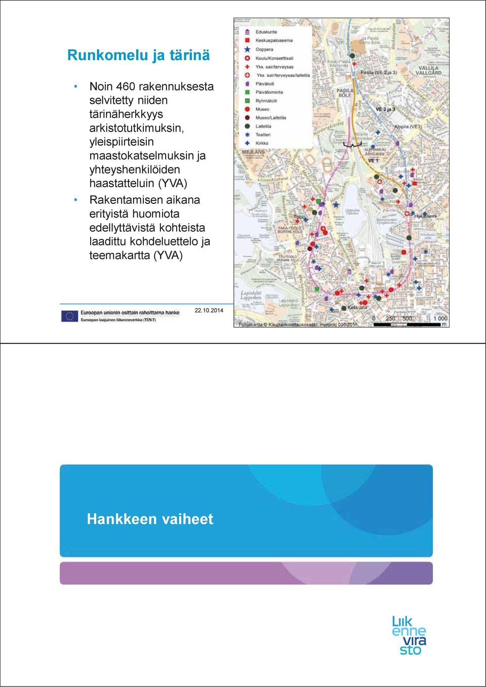 haastatteluin (YVA) Rakentamisen aikana erityistä huomiota edellyttävistä