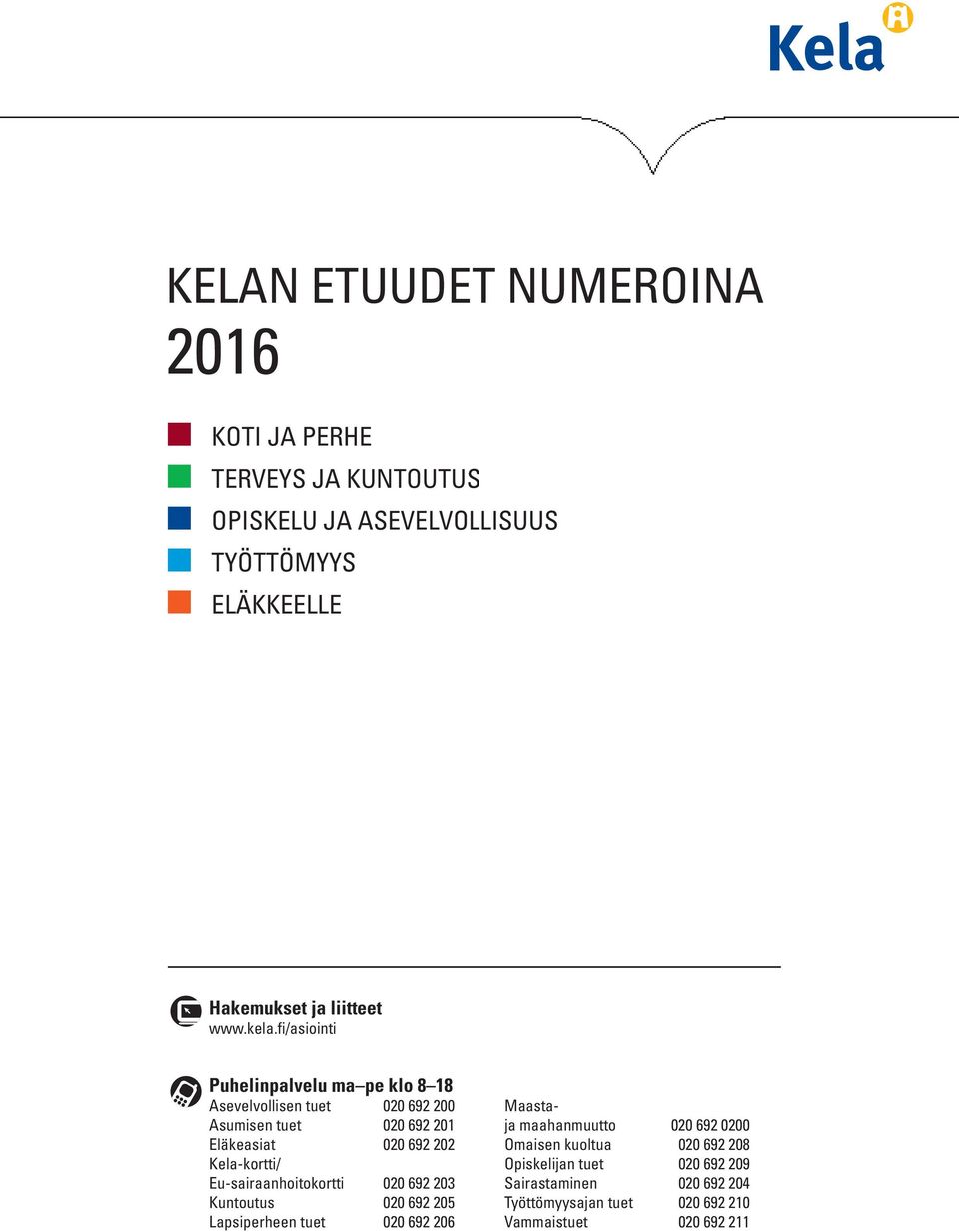 fi/asiointi Puhelinpalvelu ma pe klo 8 18 Asevelvollisen tuet 020 692 200 Asumisen tuet 020 692 201 Eläkeasiat 020 692 202 Kela-kortti/