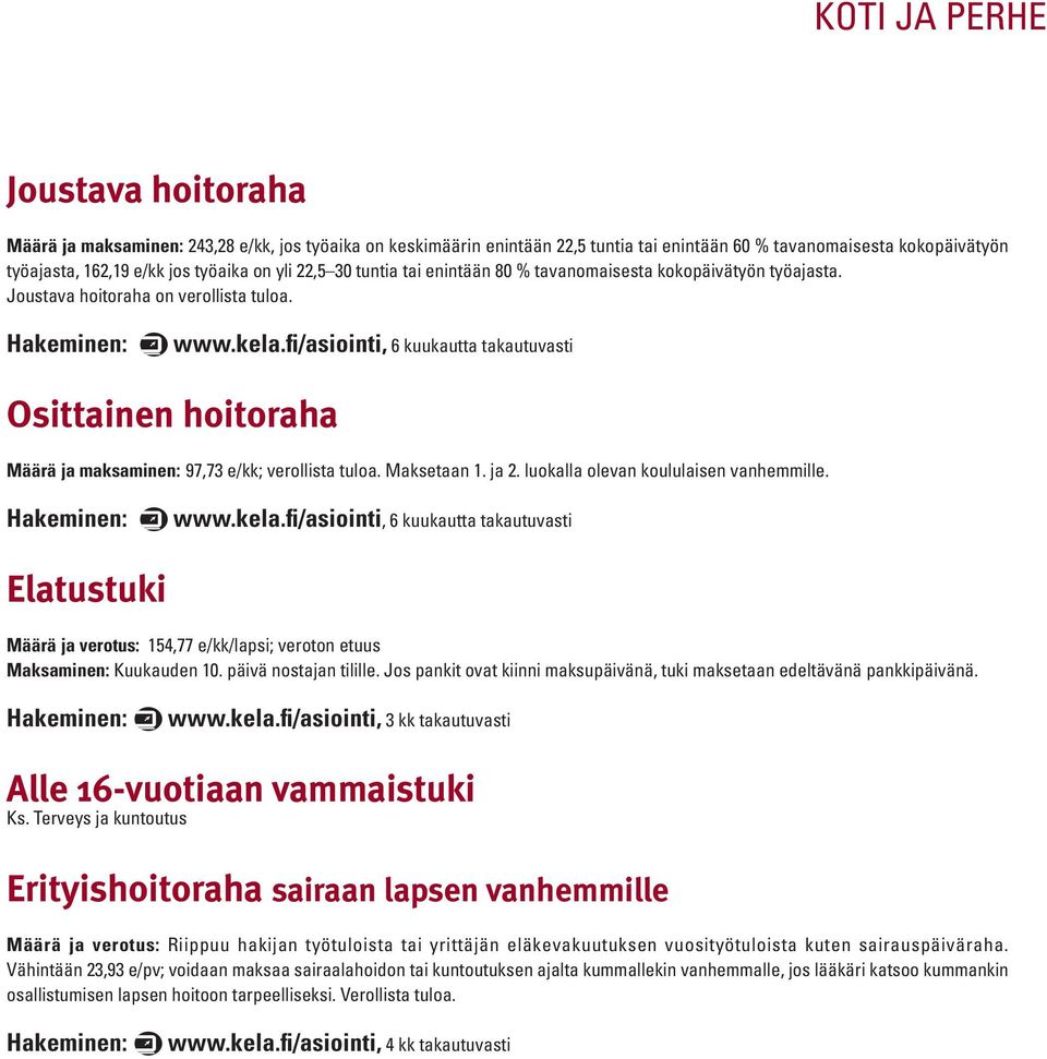 fi/asiointi, 6 kuukautta takautuvasti Osittainen hoitoraha Määrä ja maksaminen: 97,73 e/kk; verollista tuloa. Maksetaan 1. ja 2. luokalla olevan koululaisen vanhemmille. www.kela.