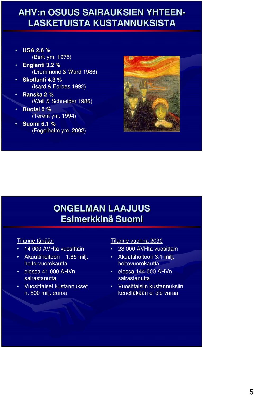 2002) ONGELMAN LAAJUUS Esimerkkinä Suomi Tilanne tänään 14 000 AVHta vuosittain Akuuttihoitoon 1.65 milj.