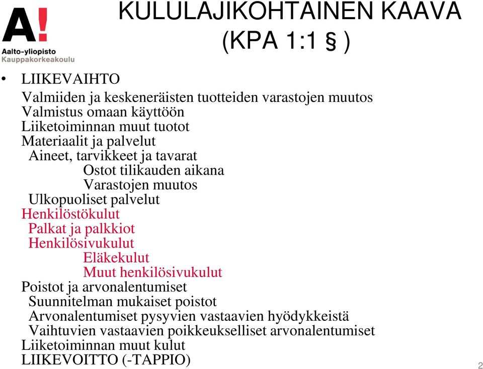 palvelut Henkilöstökulut Palkat ja palkkiot Henkilösivukulut Eläkekulut Muut henkilösivukulut Poistot ja arvonalentumiset Suunnitelman