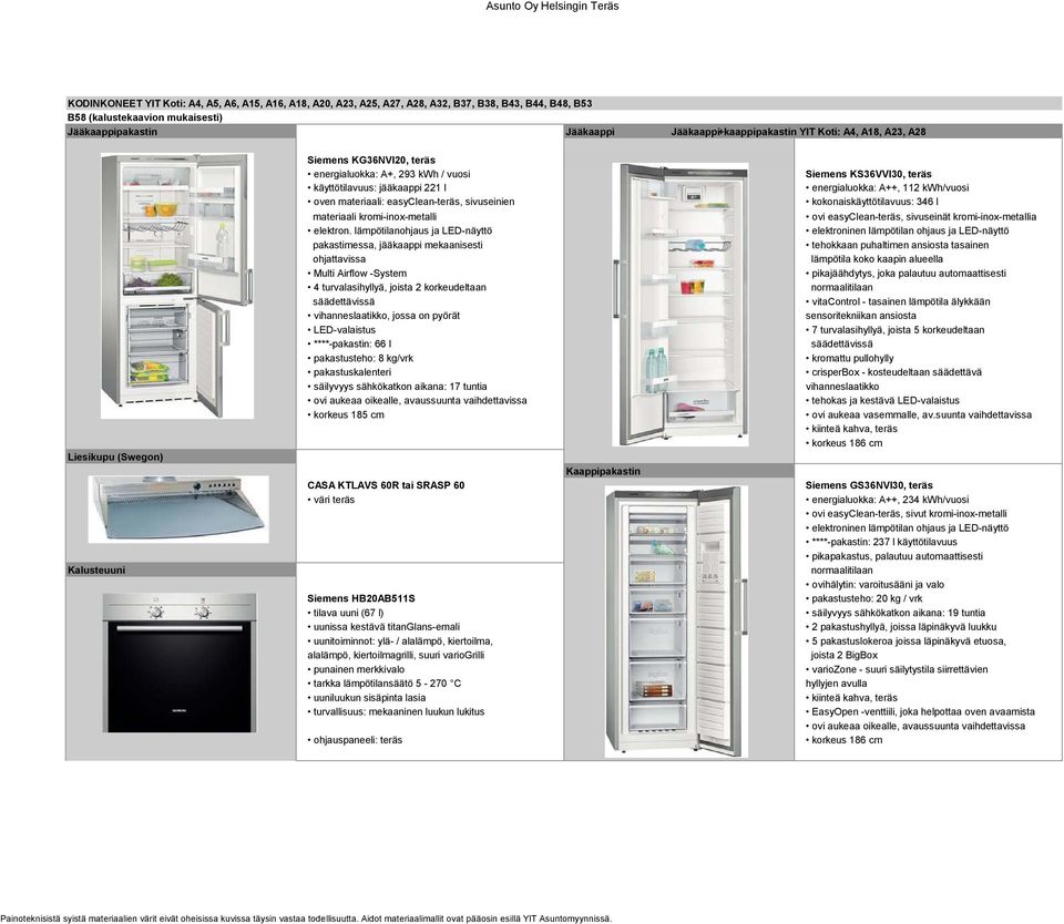 materiaali: easyclean-teräs, sivuseinien kokonaiskäyttötilavuus: 346 l materiaali kromi-inox-metalli ovi easyclean-teräs, sivuseinät kromi-inox-metallia elektron.