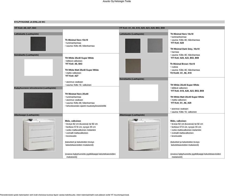 TH White Matt 25x40 Super White matta valkoinen Yit Kodit: A1, A6, A18 YIT Koti: A27 Seinälaatta (Laattapiste) asennus vaakaan TH White 25x40 Super White Kylpyhuoneen tehosteseinä (Laattapiste) YIT