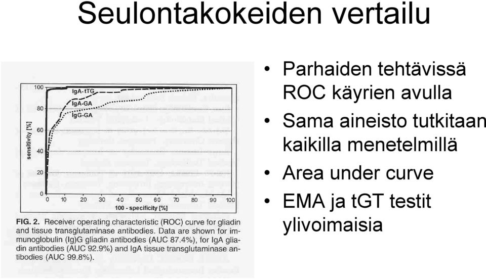 aineisto tutkitaan kaikilla