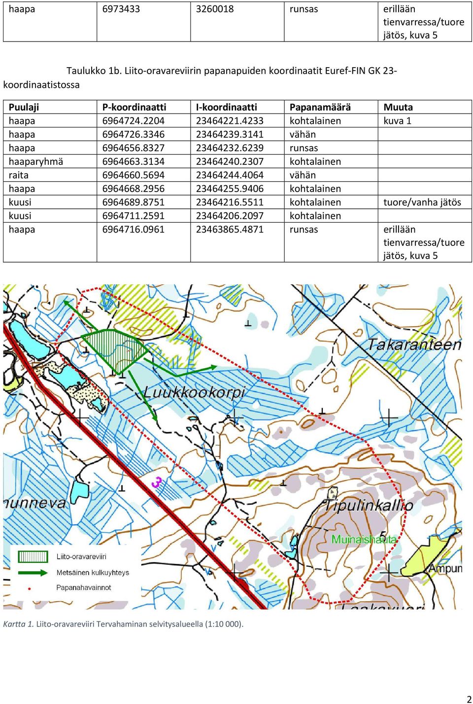 4233 kohtalainen kuva 1 haapa 6964726.3346 23464239.3141 vähän haapa 6964656.8327 23464232.6239 runsas haaparyhmä 6964663.3134 23464240.2307 kohtalainen raita 6964660.5694 23464244.