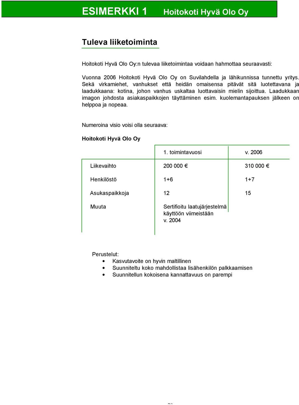 Laadukkaan imagon johdosta asiakaspaikkojen täyttäminen esim. kuolemantapauksen jälkeen on helppoa ja nopeaa. Numeroina visio voisi olla seuraava: Hoitokoti Hyvä Olo Oy 1. toimintavuosi v.