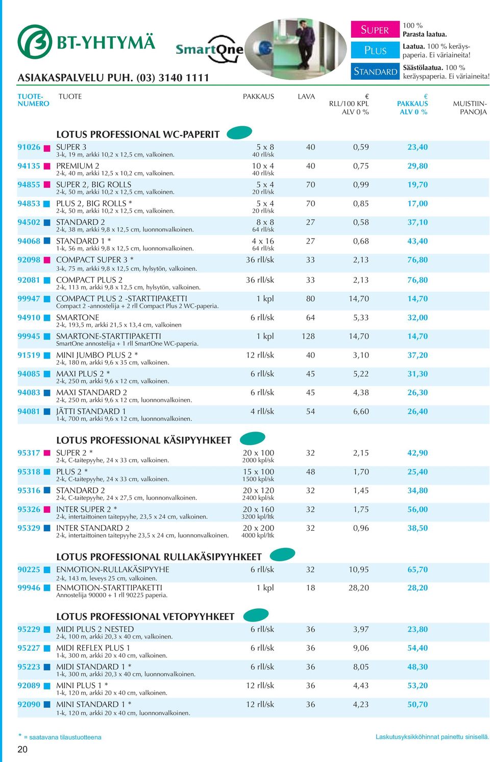 TUOTE- TUOTE PAKKAUS LAVA NUMERO RLL/100 KPL PAKKAUS MUISTIIN- LOTUS PROFESSIONAL WC-PAPERIT 91026 SUPER 3 5 x 8 40 0,59 23,40 3-k, 19 m, arkki 10,2 x 12,5 cm, valkoinen.