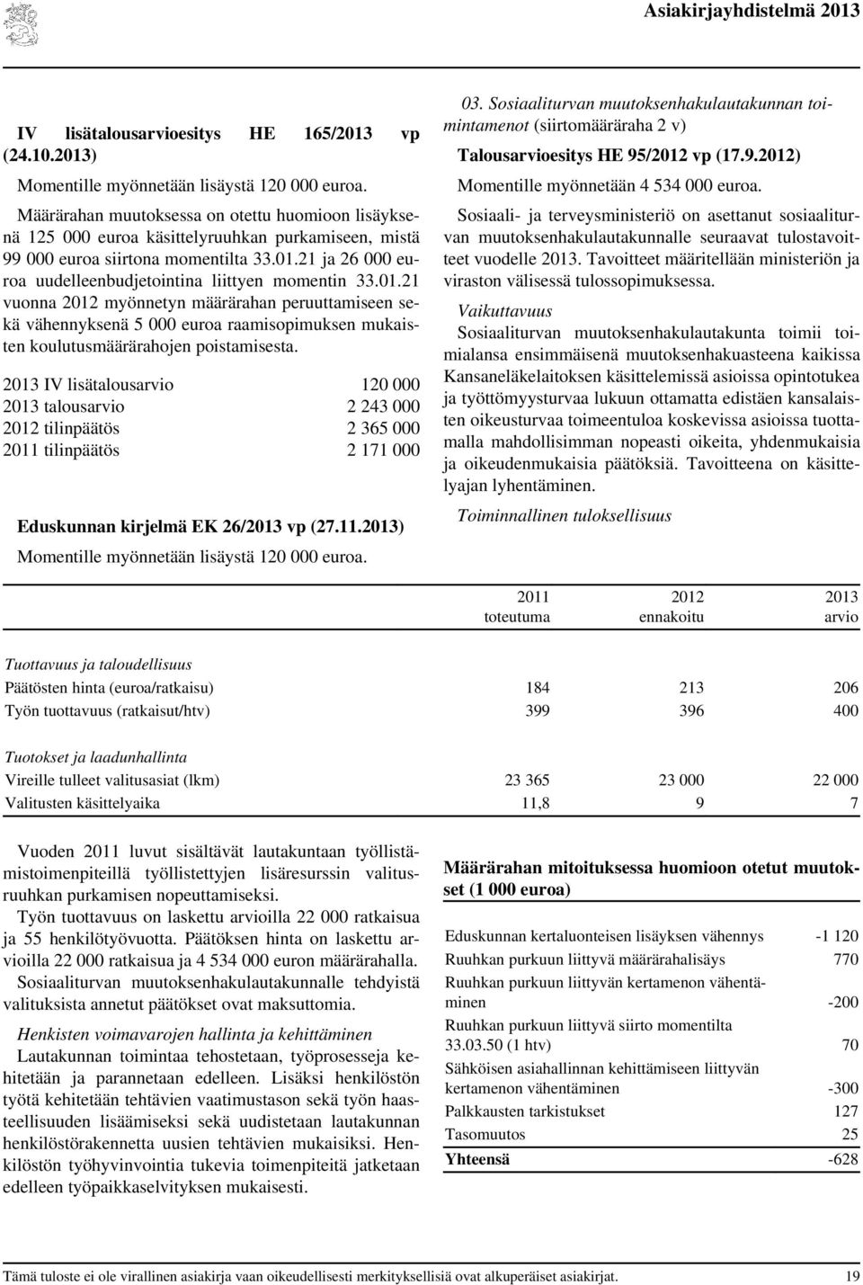 21 ja 26 000 euroa uudelleenbudjetointina liittyen momentin 33.01.