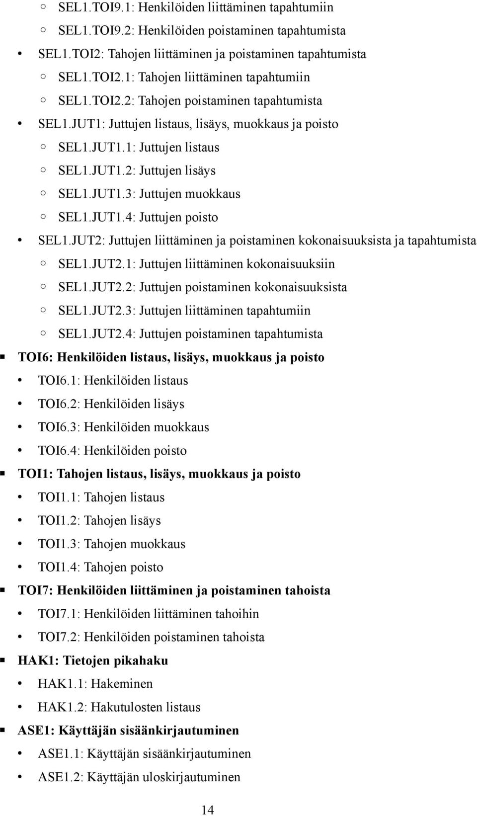 JUT2: Juttujen liittäminen ja poistaminen kokonaisuuksista ja tapahtumista SEL1.JUT2.1: Juttujen liittäminen kokonaisuuksiin SEL1.JUT2.2: Juttujen poistaminen kokonaisuuksista SEL1.JUT2.3: Juttujen liittäminen tapahtumiin SEL1.