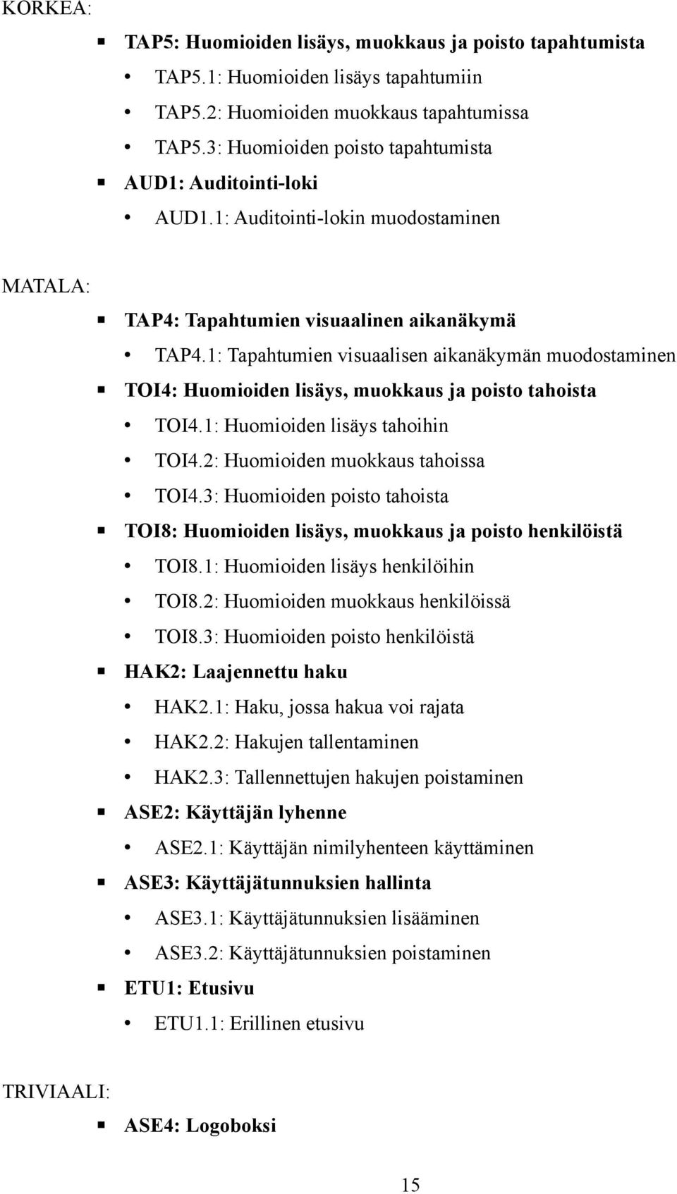 1: Tapahtumien visuaalisen aikanäkymän muodostaminen TOI4: Huomioiden lisäys, muokkaus ja poisto tahoista TOI4.1: Huomioiden lisäys tahoihin TOI4.2: Huomioiden muokkaus tahoissa TOI4.