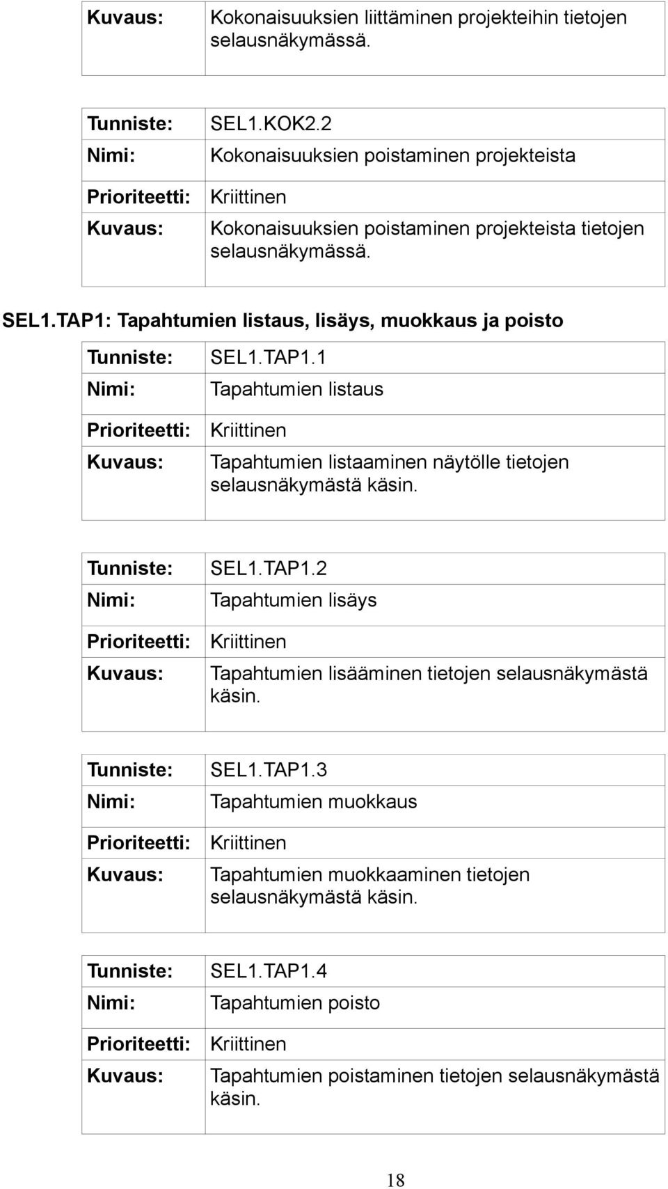 TAP1: Tapahtumien listaus, lisäys, muokkaus ja poisto SEL1.TAP1.1 Tapahtumien listaus Tapahtumien listaaminen näytölle tietojen selausnäkymästä käsin.