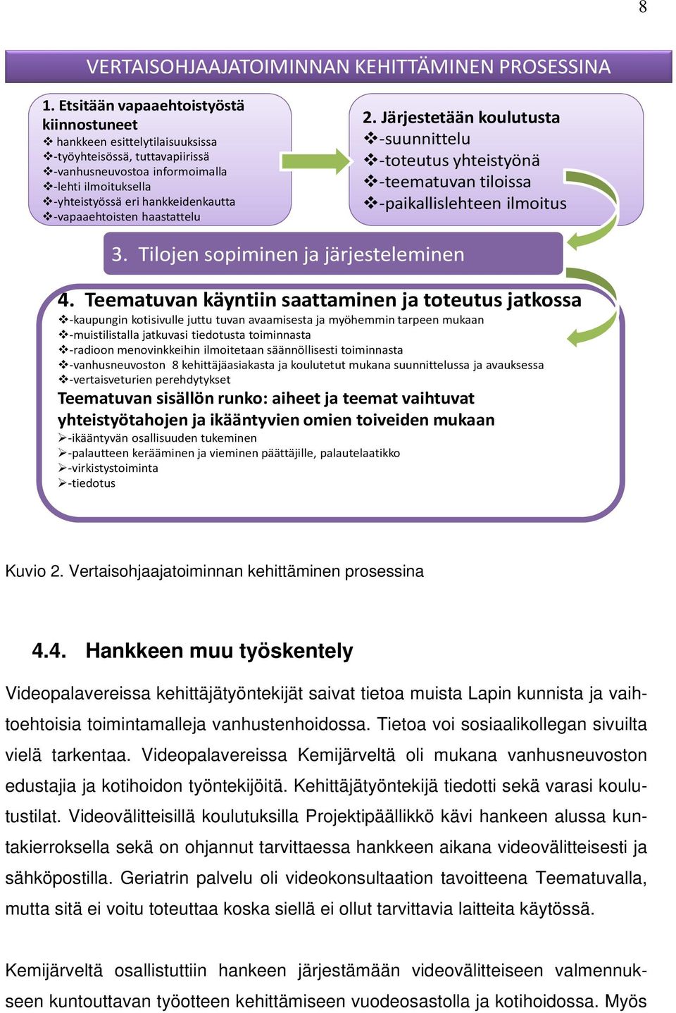 vapaaehtoisten haastattelu 2. Järjestetään koulutusta suunnittelu toteutus yhteistyönä teematuvan tiloissa paikallislehteen ilmoitus 3. Tilojen sopiminen ja järjesteleminen 4.