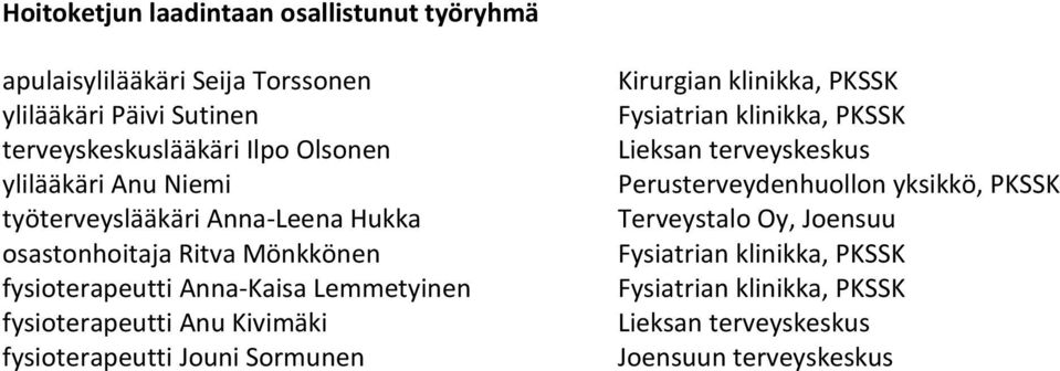 Mönkkönen fysioterapeutti Anna-Kaisa Lemmetyinen fysioterapeutti Anu Kivimäki fysioterapeutti Jouni Sormunen Kirurgian