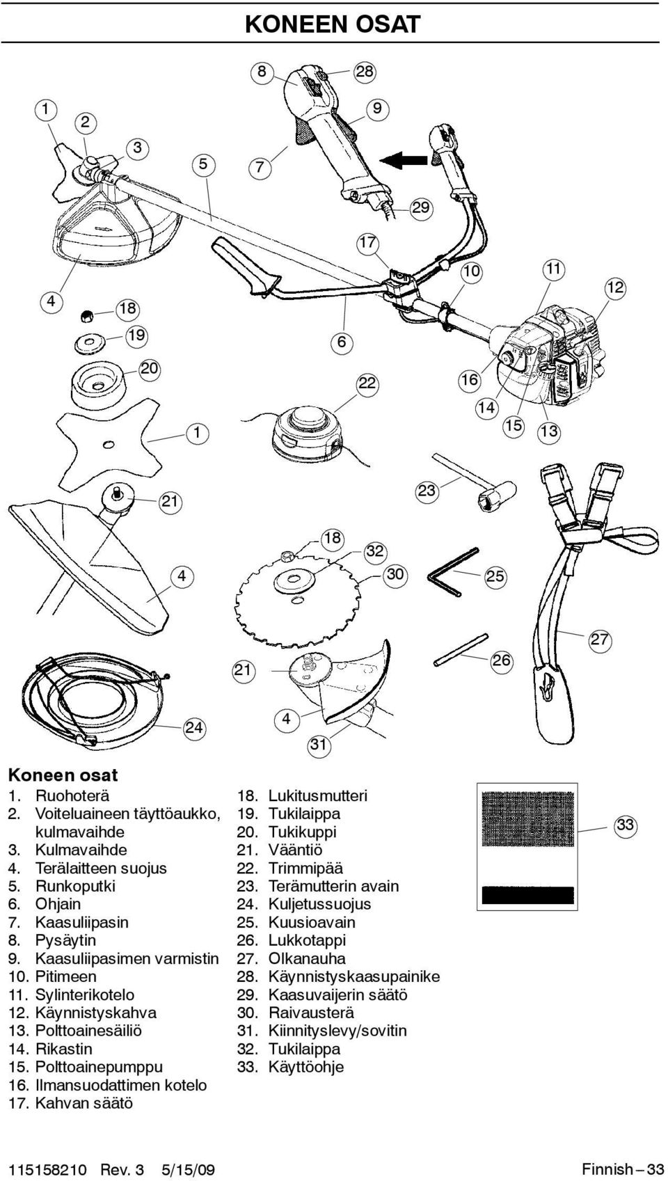 Kuusioavain 8. Pysäytin 26. Lukkotappi 9. Kaasuliipasimen varmistin 27. Olkanauha 10. Pitimeen 28. Käynnistyskaasupainike 11. Sylinterikotelo 29. Kaasuvaijerin säätö 12.