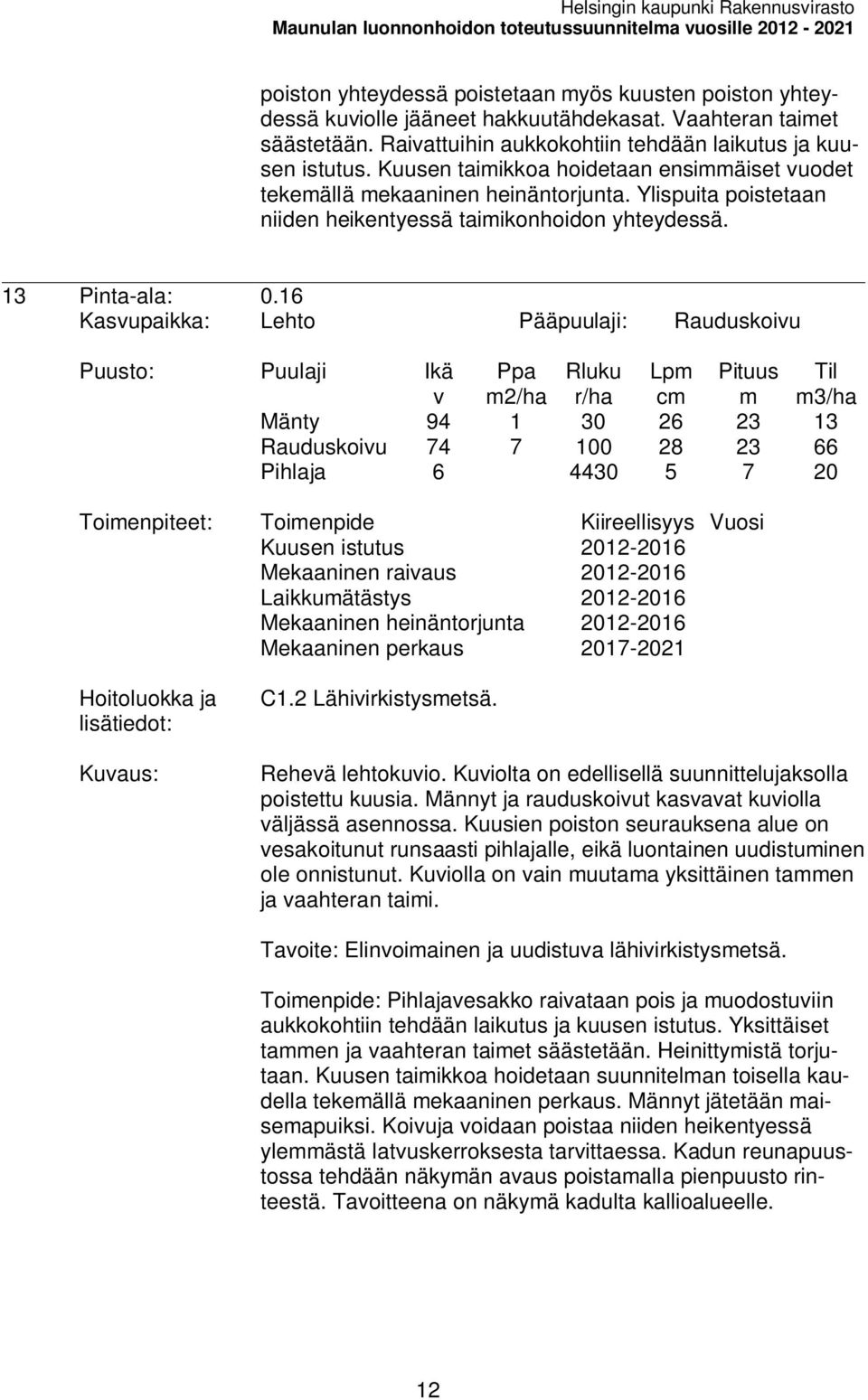 Ylispuita poistetaan niiden heikentyessä taiikonhoidon yhteydessä. 13 Pinta-ala: 0.