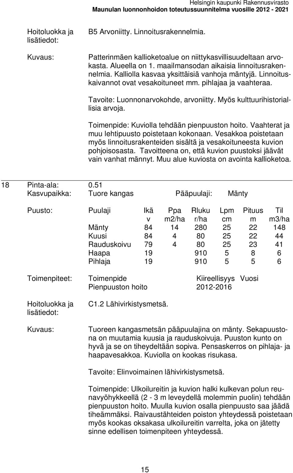 Myös kulttuurihistoriallisia aroja. Toienpide: Kuiolla tehdään pienpuuston hoito. Vaahterat ja uu lehtipuusto poistetaan kokonaan.