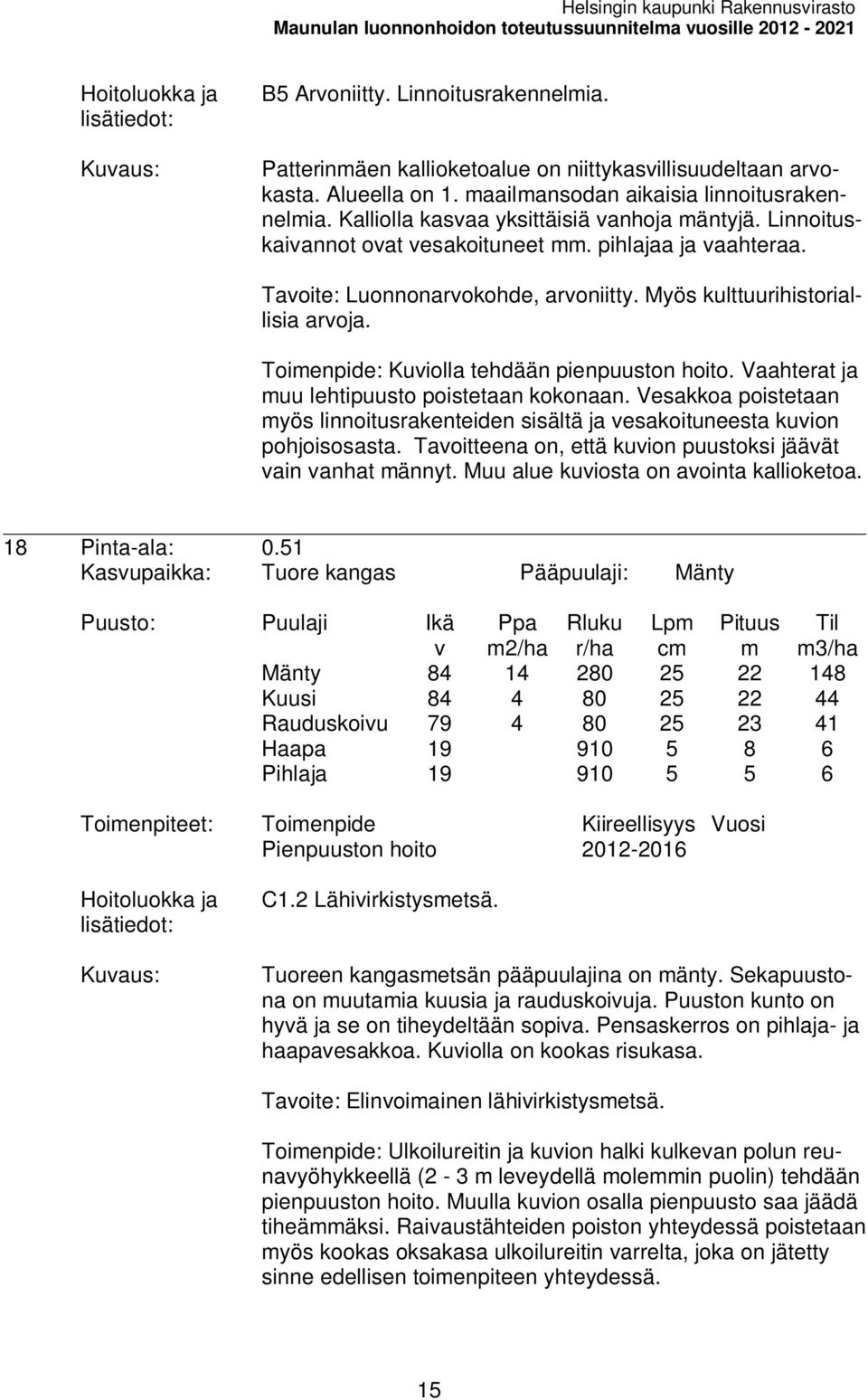 Myös kulttuurihistoriallisia aroja. Toienpide: Kuiolla tehdään pienpuuston hoito. Vaahterat ja uu lehtipuusto poistetaan kokonaan.