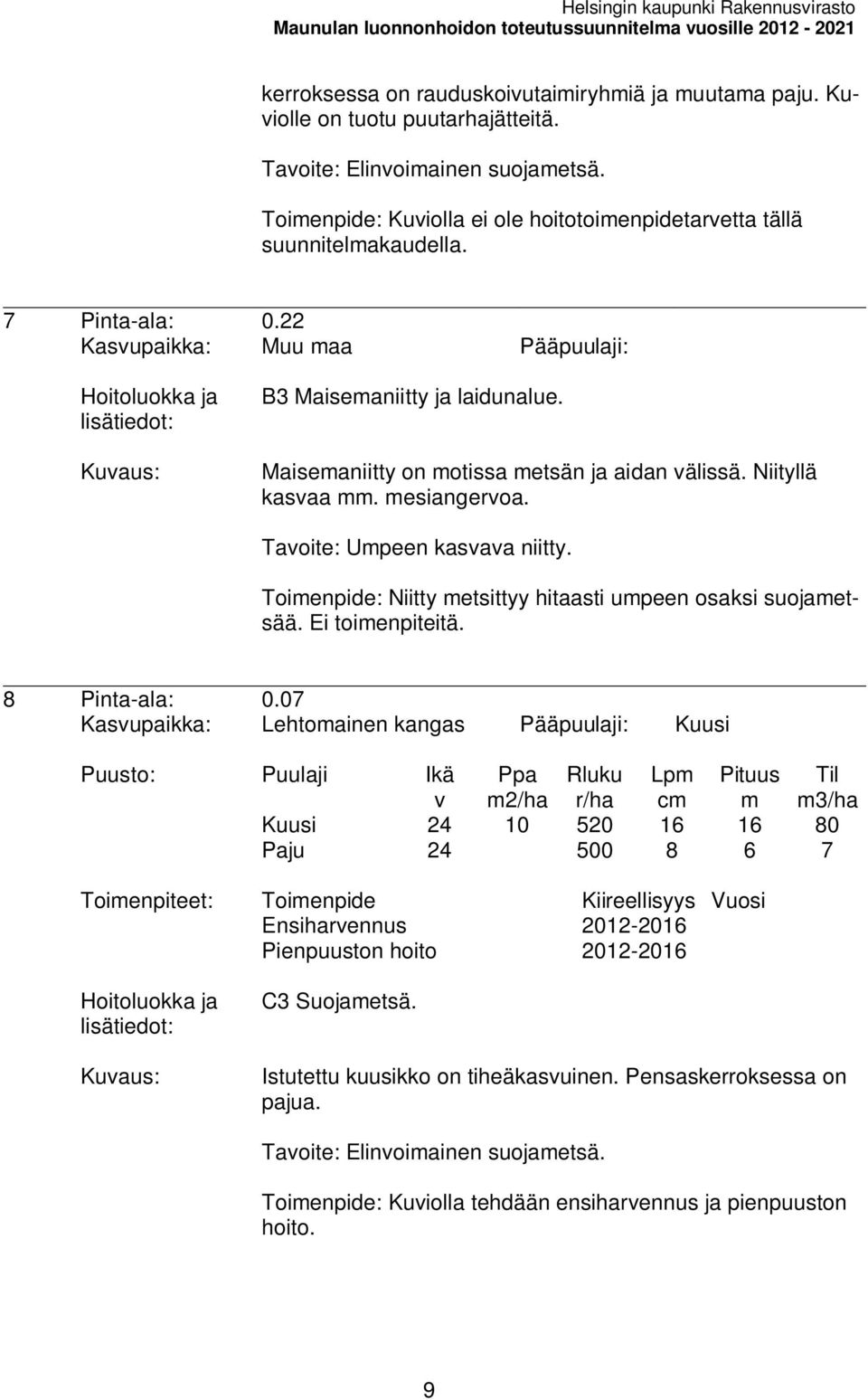 Maiseaniitty on otissa etsän ja aidan älissä. Niityllä kasaa. esiangeroa. Taoite: Upeen kasaa niitty. Toienpide: Niitty etsittyy hitaasti upeen osaksi suojaetsää. Ei toienpiteitä. 8 Pinta-ala: 0.