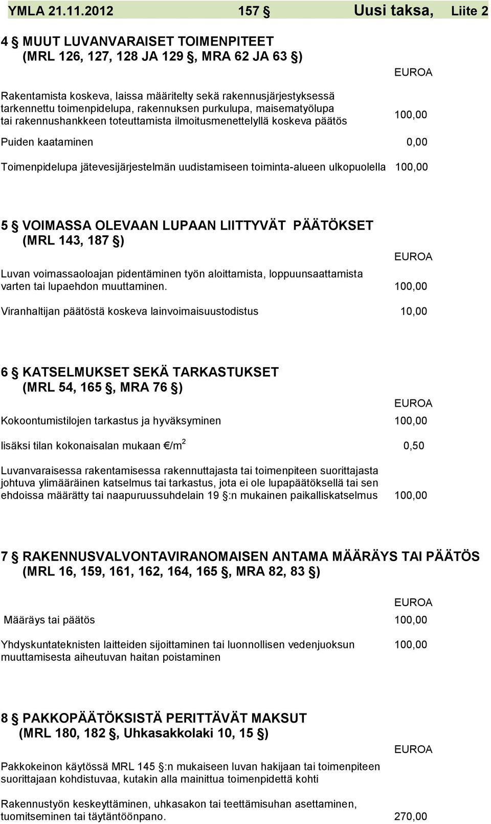 OLEVAAN LUPAAN LIITTYVÄT PÄÄTÖKSET (MRL 143, 187 ) Luvan voimassaoloajan pidentäminen työn aloittamista, loppuunsaattamista varten tai lupaehdon muuttaminen.
