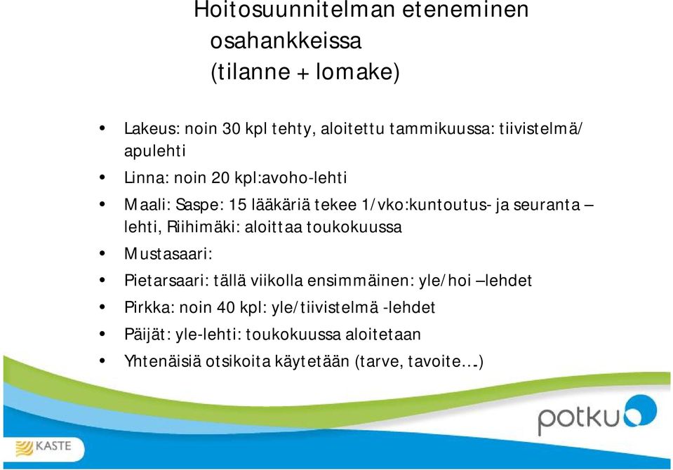 lehti, Riihimäki: aloittaa toukokuussa Mustasaari: Pietarsaari: tällä viikolla ensimmäinen: yle/hoi lehdet Pirkka: