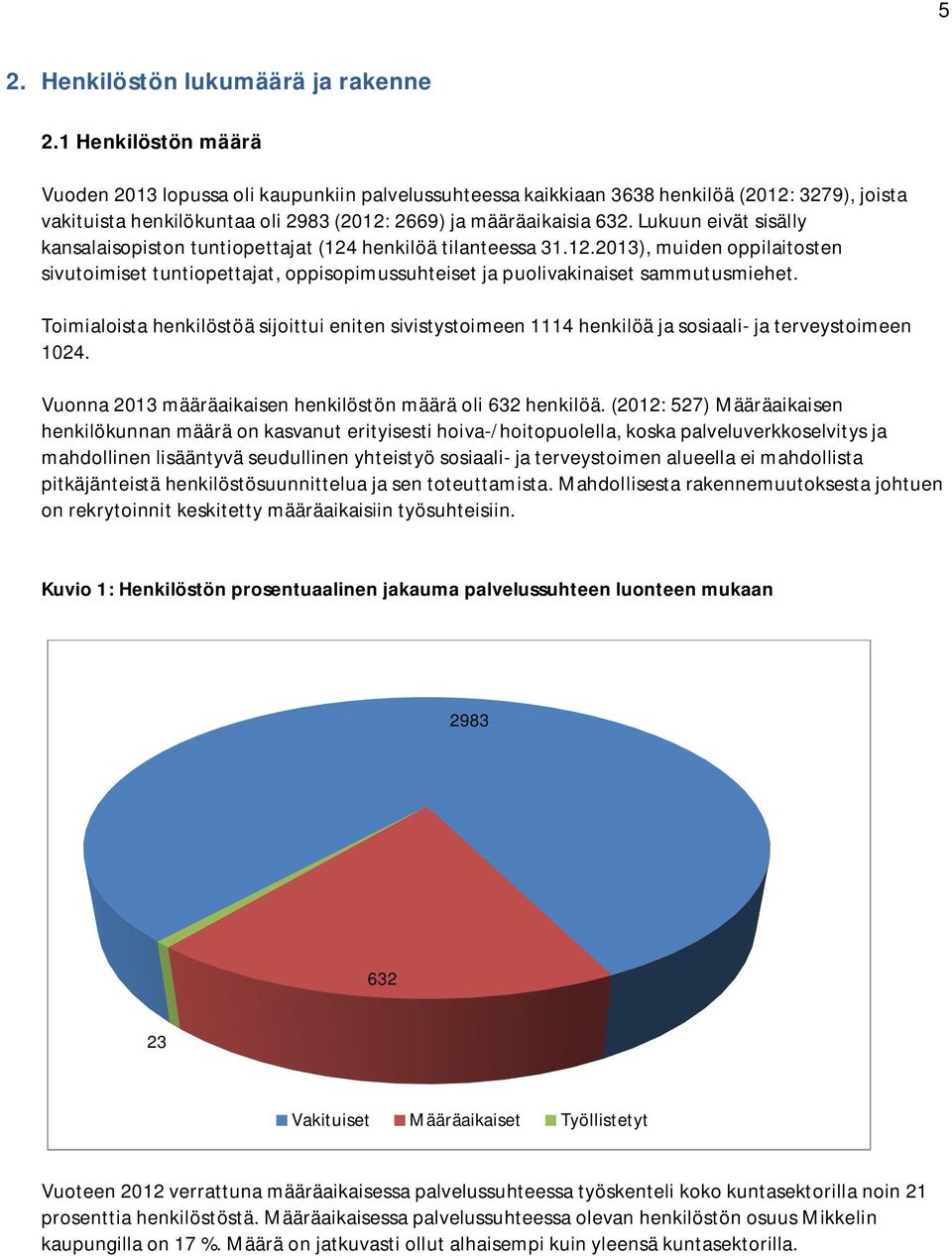 Lukuun eivät sisälly kansalaisopiston tuntiopettajat (124 henkilöä tilanteessa 31.12.2013), muiden oppilaitosten sivutoimiset tuntiopettajat, oppisopimussuhteiset ja puolivakinaiset sammutusmiehet.