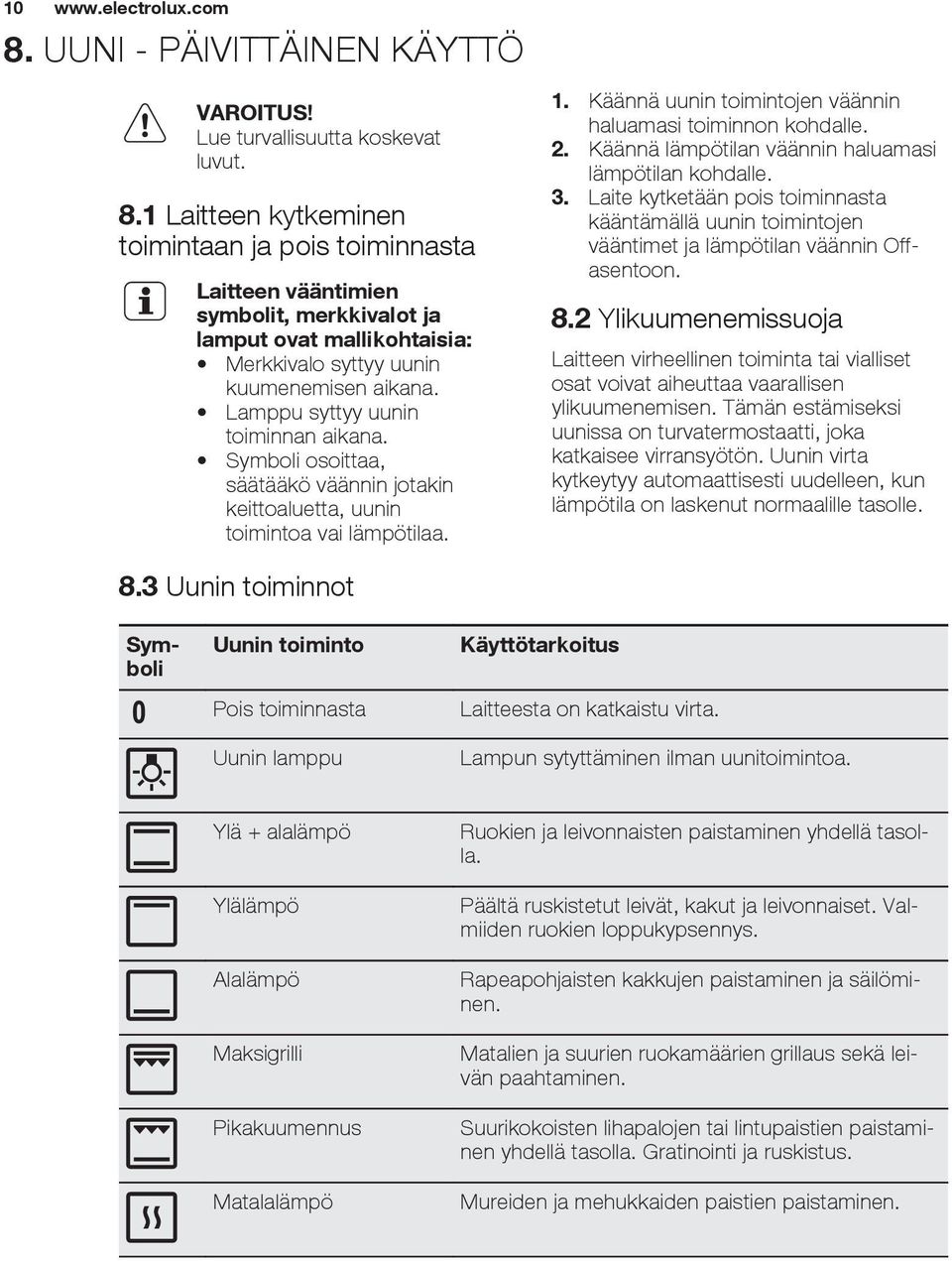 2 Ylikuumenemissuoja Laitteen virheellinen toiminta tai vialliset osat voivat aiheuttaa vaarallisen ylikuumenemisen. Tämän estämiseksi uunissa on turvatermostaatti, joka katkaisee virransyötön.