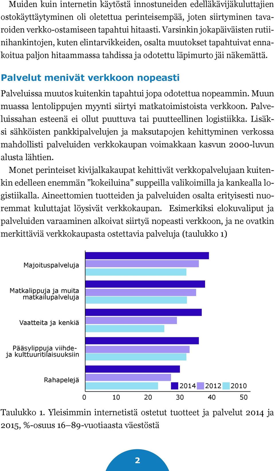 Palvelut menivät verkkoon nopeasti Palveluissa muutos kuitenkin tapahtui jopa odotettua nopeammin. Muun muassa lentolippujen myynti siirtyi matkatoimistoista verkkoon.