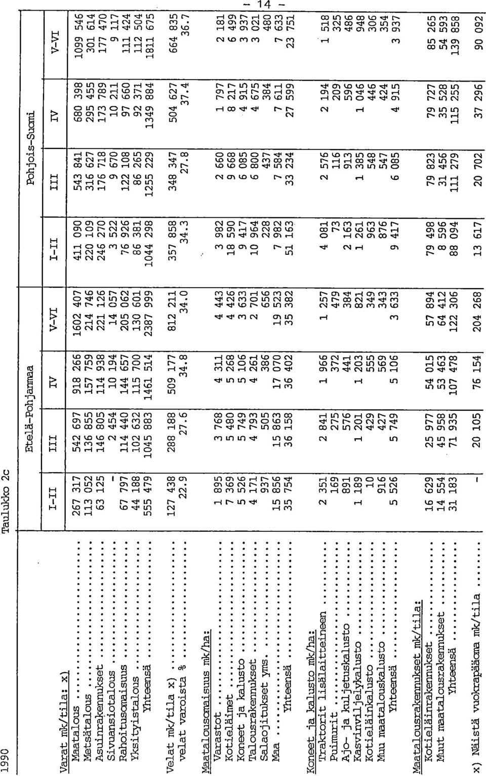 4 C C r, r r, C ) / VD Ui 4 4 r, r, r, 4 4 V) V3 / 3 / V3 VO C) OD CP C C r, / 4 cn VD VO VD 4 un C 4 4 C - C 4 4 C 4 4 VO VD ui un r, 4 4 U C / Ui C) C VD un C C U r, C ( r, 4 r on VD C r, 4 C -4 r,