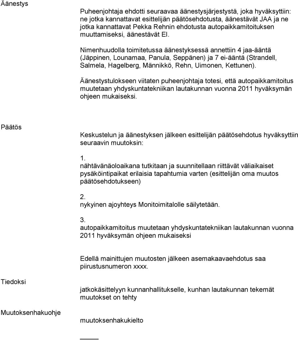Nimenhuudolla toimitetussa äänestyksessä annettiin 4 jaa-ääntä (Jäppinen, Lounamaa, Panula, Seppänen) ja 7 ei-ääntä (Strandell, Salmela, Hagelberg, Männikkö, Rehn, Uimonen, Kettunen).