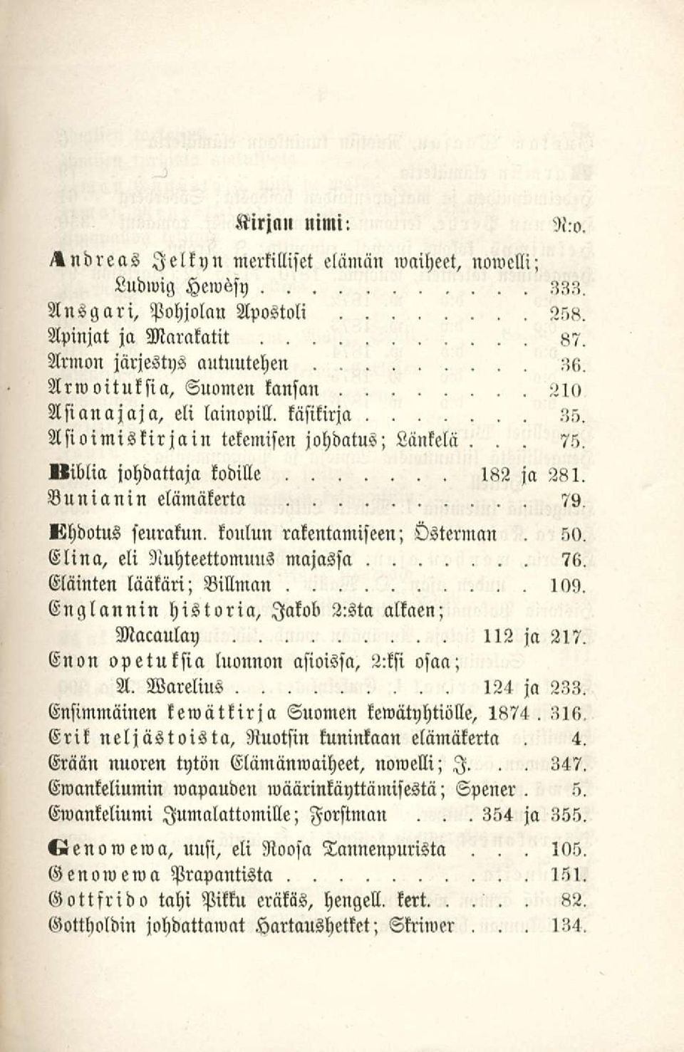 elämäkerta 79 Ehdotus seurakun, koulun rakentamiseen; Österman, 5,0 Elina, eli Nuhteettomuus majassa?6 Eläinten lääkäri; Billman INN Englannin historia, Jakob 2:sta alkaen; Macaulay 112 ja 21?