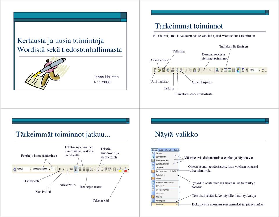 .. Näytä-valikko Fontin ja koon säätäminen Tekstin sijoittaminen vasemmalle, keskelle tai oikealle Tekstin numerointi ja luenttelointi Määrittelevät dokumenttin asettelun ja näyttötavan Oikean reunan