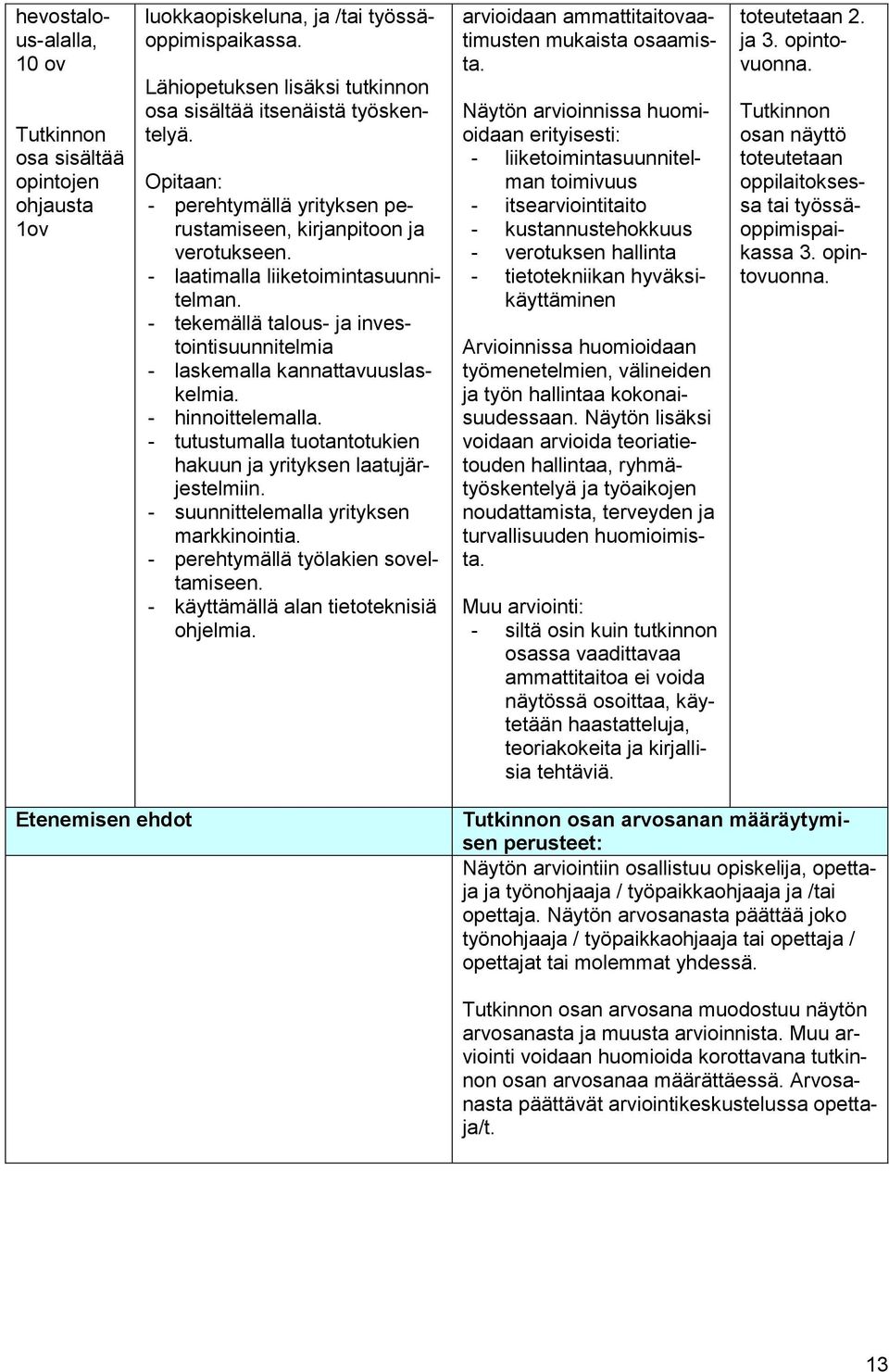 - hinnoittelemalla. - tutustumalla tuotantotukien hakuun ja yrityksen laatujärjestelmiin. - suunnittelemalla yrityksen markkinointia. - perehtymällä työlakien soveltamiseen.