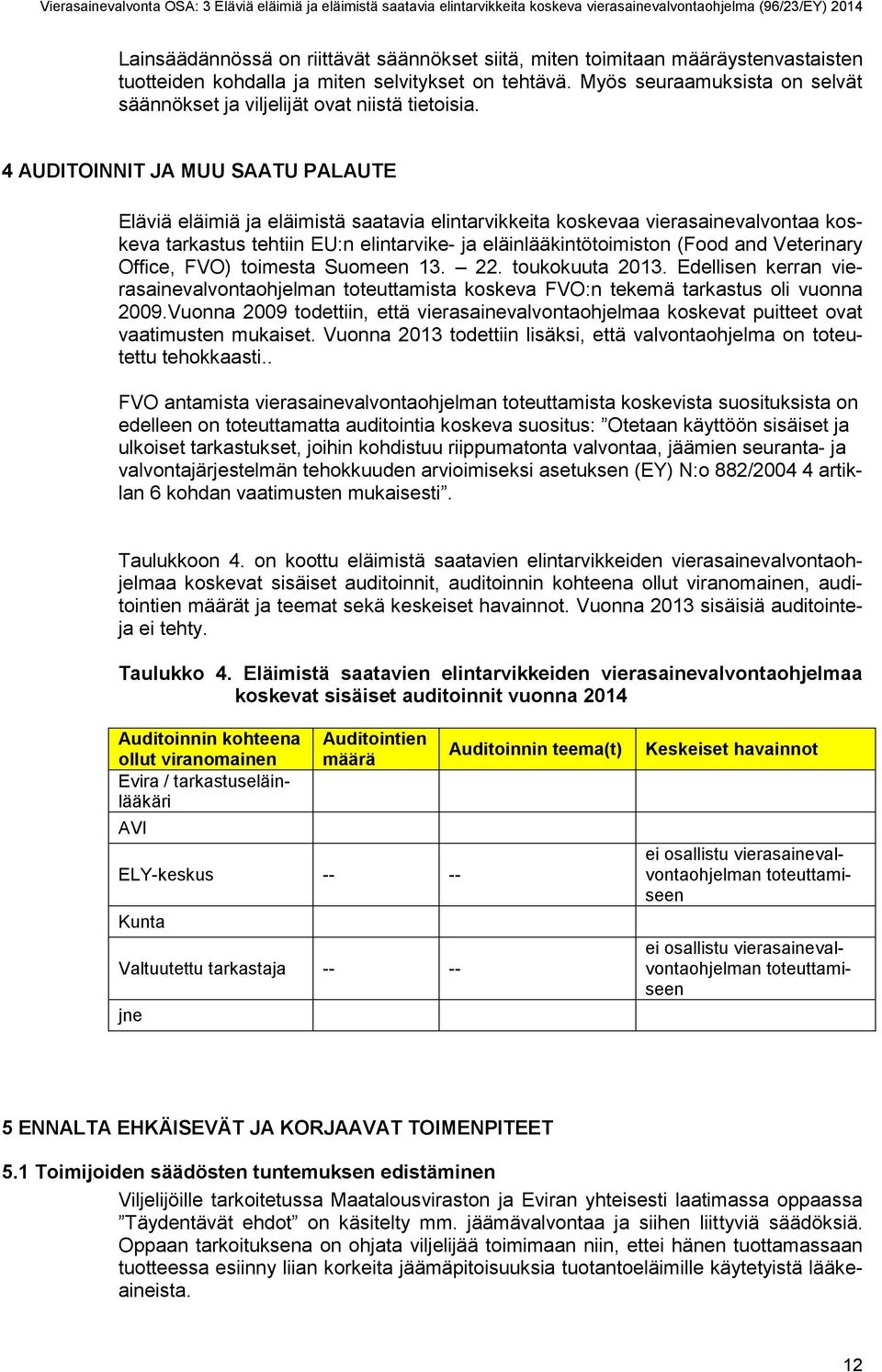 4 AUDITOINNIT JA MUU SAATU PALAUTE Eläviä eläimiä ja eläimistä saatavia elintarvikkeita koskevaa vierasainevalvontaa koskeva tarkastus tehtiin EU:n elintarvike- ja eläinlääkintötoimiston (Food and