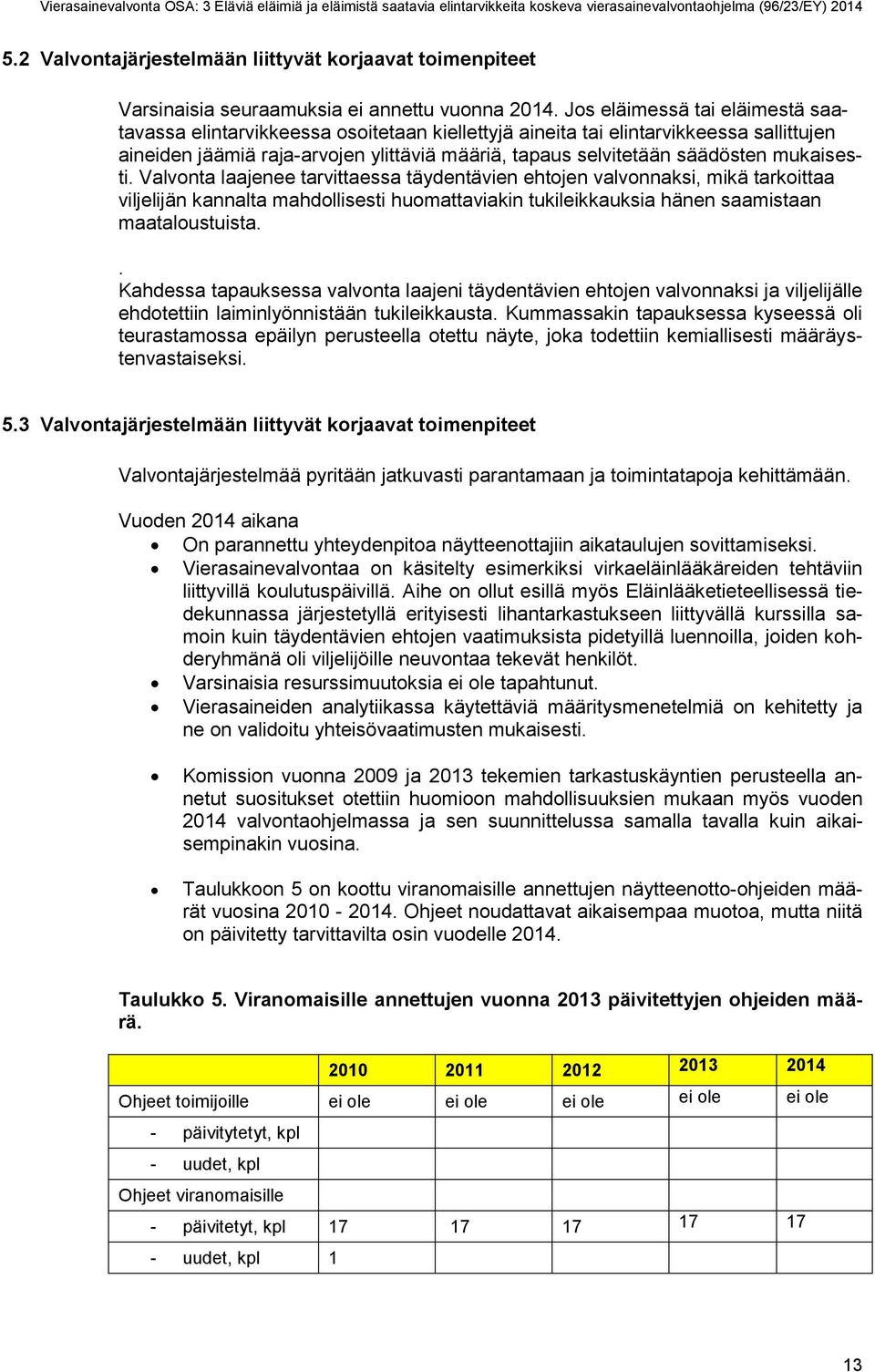 mukaisesti. Valvonta laajenee tarvittaessa täydentävien ehtojen valvonnaksi, mikä tarkoittaa viljelijän kannalta mahdollisesti huomattaviakin tukileikkauksia hänen saamistaan maataloustuista.