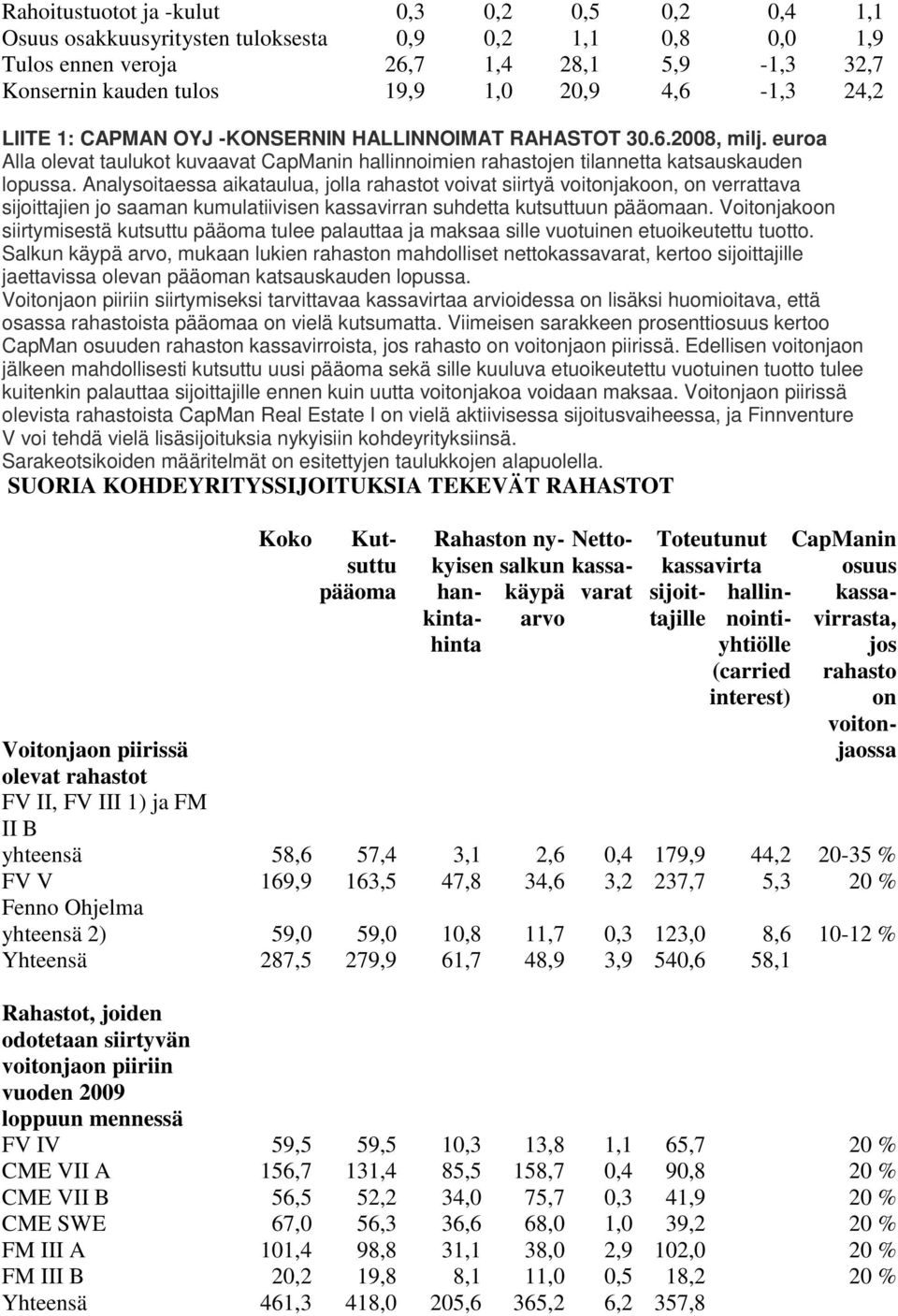 Analysoitaessa aikataulua, jolla rahastot voivat siirtyä voitonjakoon, on verrattava sijoittajien jo saaman kumulatiivisen kassavirran suhdetta kutsuttuun pääomaan.