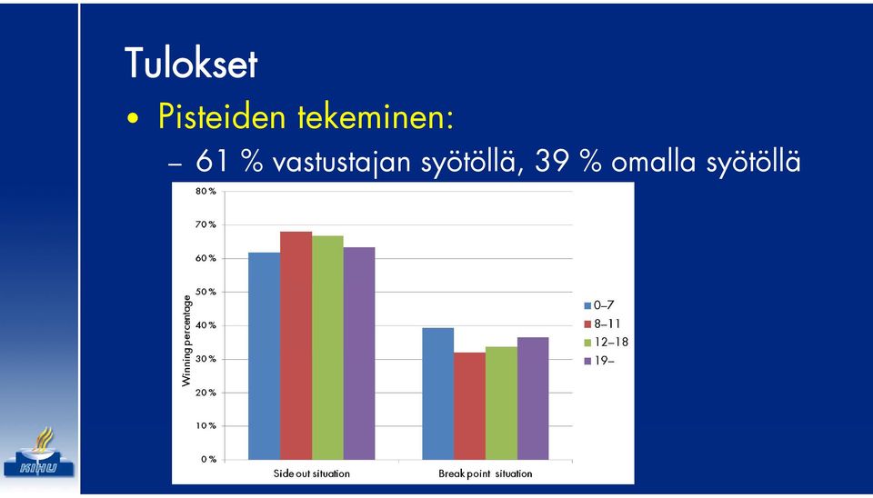 vastustajan