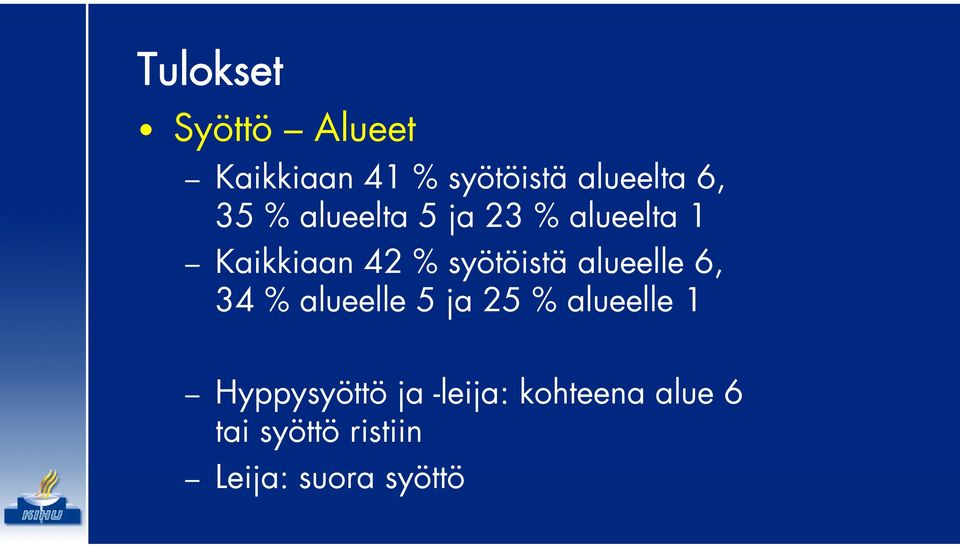 alueelle 6, 34 % alueelle 5 ja 25 % alueelle 1 Hyppysyöttö